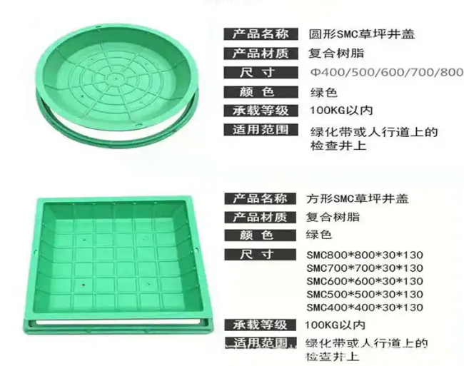 克井镇树脂复合种植井盖展示